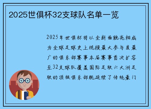 2025世俱杯32支球队名单一览